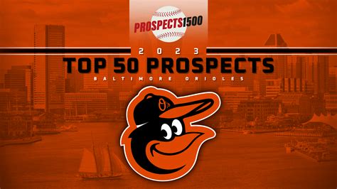 Baltimore Orioles Top 50 Prospects (2023)