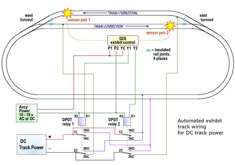 Ho Lotive Wiring Diagrams