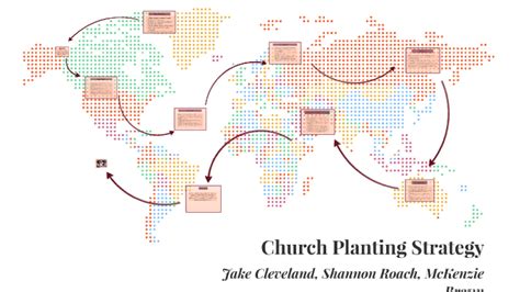 Church Planting Strategy by McKenzie Brown