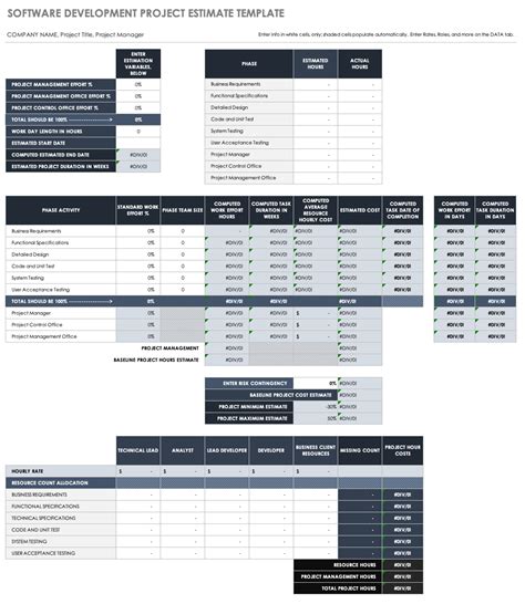 Free Project Cost Templates | Smartsheet