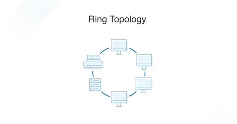 What is Network Topology? Best Guide to Types & Diagrams - DNSstuff