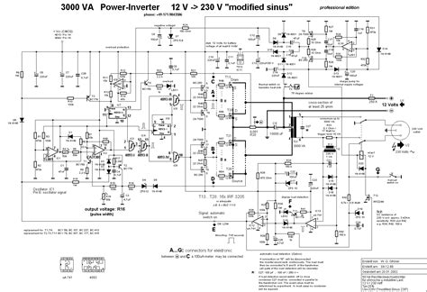 inverter