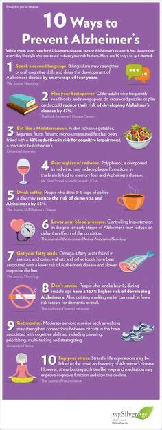 Alzheimers prevention