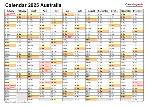 Australia Calendar 2025 - Free Printable PDF templates