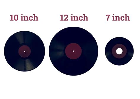 Dimensions of Vinyl Record Cover: All You Need to Know