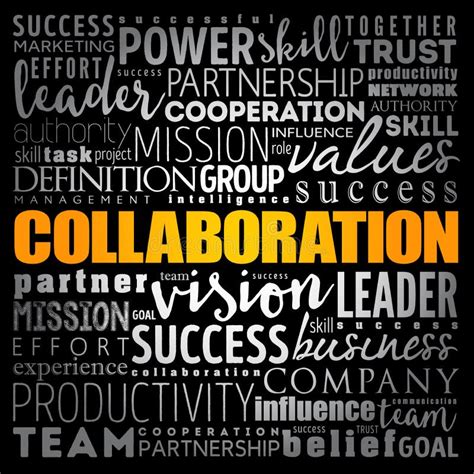 Collaboration Word Cloud Stock Illustrations – 854 Collaboration Word ...