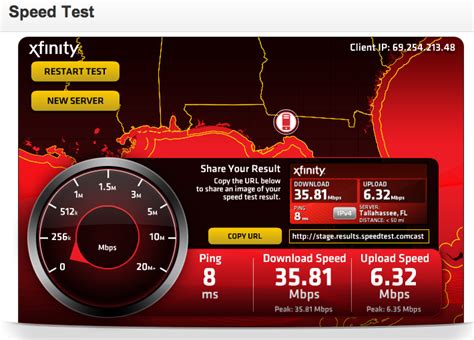 Florida Coal Cracker Chronicles: Internet Speed Test - Comcast offers 30MBPS for $70 A Month