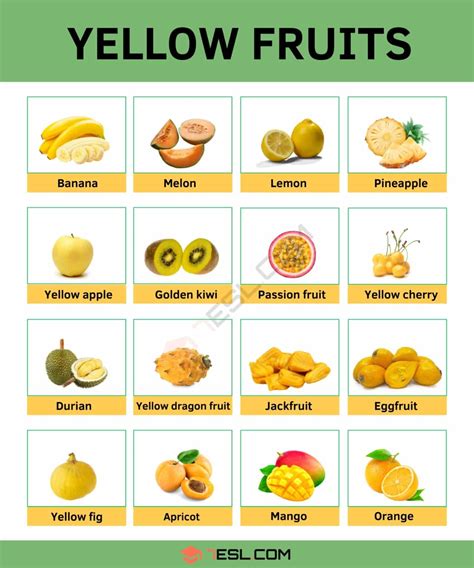 Yellow Fruits Names with Pictures • 7ESL