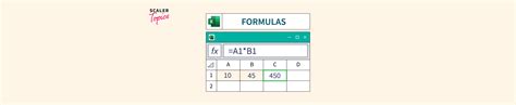 Basic Excel Formulas - Scaler Topics