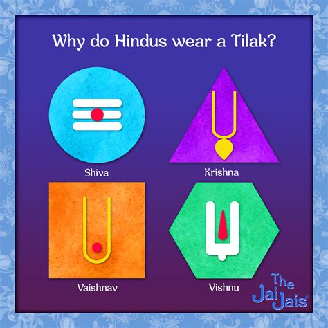 Why do Hindus wear a Tilak on their forehead? | The Jai Jais