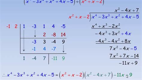 Dividing Polynomials Quiz Part 2