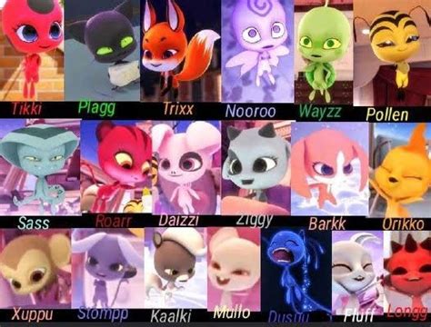 Todos los nombres de los Kwamis | Miraculous ladybug oc, Miraculous ladybug comic, Miraculous ...