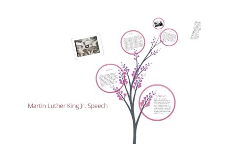 Martin Luther King Jr. Speech Analysis by Jayla W. on Prezi