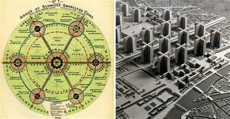 10 Master Plans That Changed Architecture - Architizer Journal