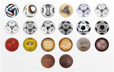 The History Of Soccer Soccer Ball | morrismendez.com