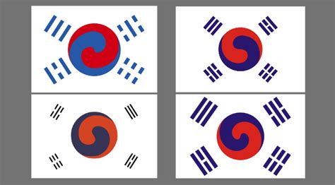 What is the 태극기 (taegeukgi)? - Learn the Korean flag