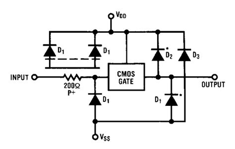 ESD Prevention - Input Protection Circuits - EEWeb