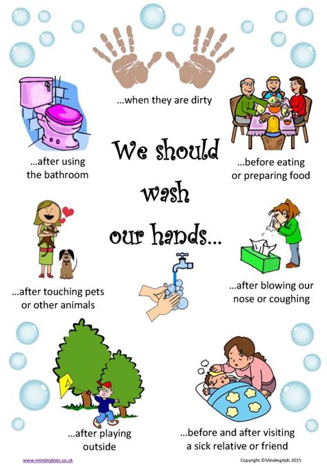 Pin on First aid kit | Hand washing poster, Kids hygiene, Hygiene ...