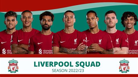 Liverpool Players Salary 2022-23 (Weekly, Annual Wage, Contract ...