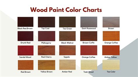 Wood Paint Price and Type Philippines 2024