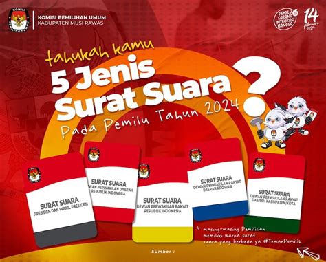 5 Jenis Surat Suara Pemilu 2024, Perhatikan saat Nyoblos!