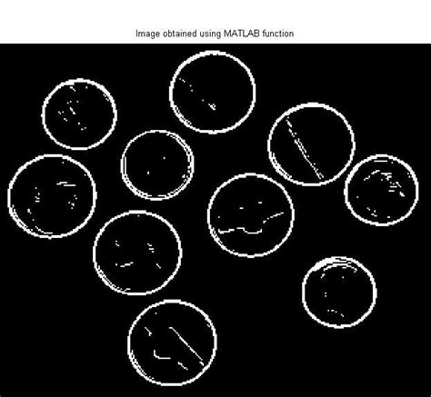 Sobel Edge Detection - Part 2 | IMAGE PROCESSING