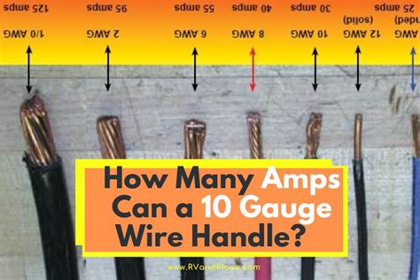 How To Wire A 50 Amp Circuit