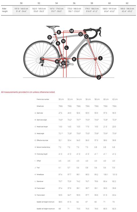 Trek Emonda SLR H1 Frameset - Trek Bicycle Store of Charlotte | North Carolina