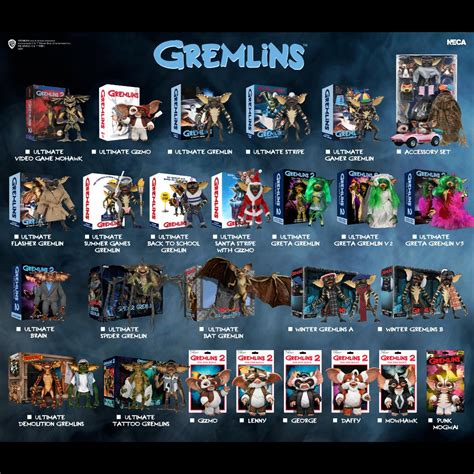 NECA 12 Days of Downloads 2023 - Gremlins Visual Guide - The Toyark - News