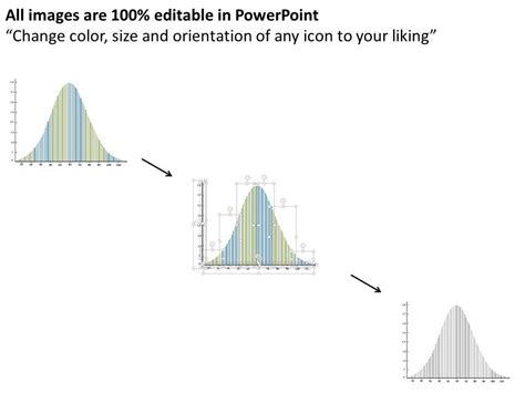 Standard Bell Curve Powerpoint Template Slide | PowerPoint Slide Images | PPT Design Templates ...