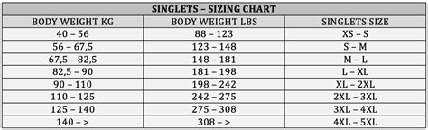 Wrestling Singlet Size Chart