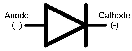 Power Diode Schematic Symbol Edit Free Photo Of Diode,circui