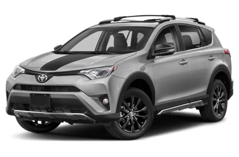 2018 Toyota RAV4 Specs, Price, MPG & Reviews | Cars.com