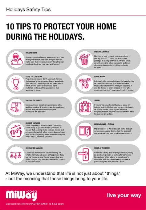 Holiday safety checklist