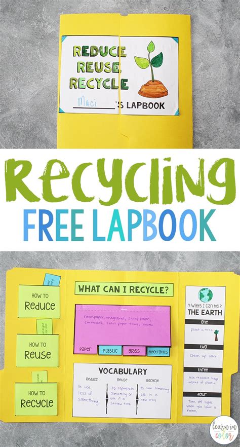 Reduce Reuse Recycle Poster Ideas For Kids