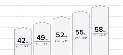 6ku Bike Sizes | vlr.eng.br