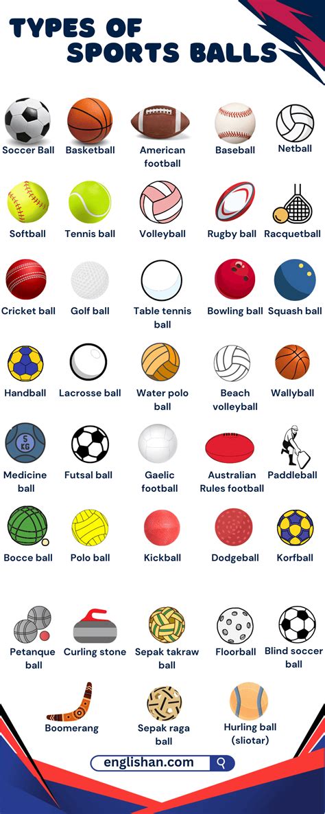 Names and Types of Balls Used in Sports | Learn english, Sport english, Amazing facts for students