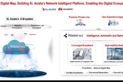 XL Axiata Gandeng Huawei Luncurkan Penggunaan Komersial Network Digital Map Pertama di Asia ...