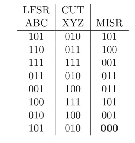 Decrease of internal resistance of a solar cell while increasing the load resistor? | SolveForum ...