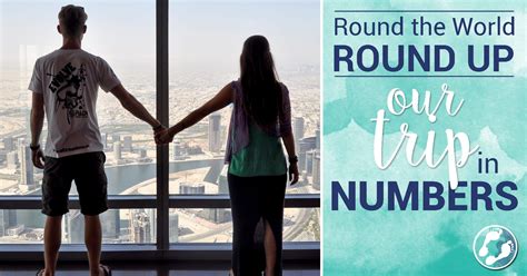 Round the World Round Up: Our Trip in Numbers | Two Wandering Soles