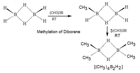 Welcome to Chem Zipper.com......: Banana Bond or 3C-2e Bond or Bridge bond or structure of B2H6 ...