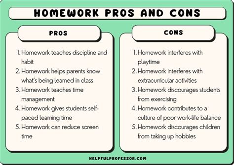 Pros And Cons