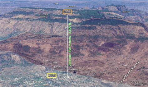 Neral To Matheran Toy Train Timetable, Booking Details - Go4Mumbai.com