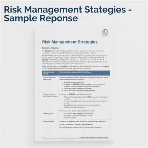 Risk Management Strategies Template- Sample Response | Dawtek