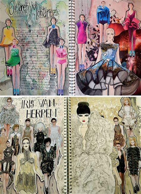 Art Sketchbook Ideas: Creative Examples to Inspire High School Students