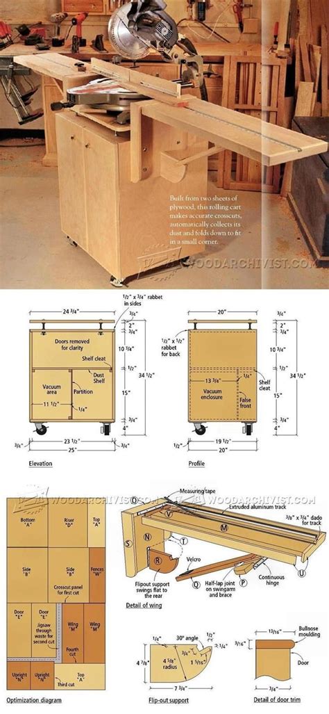 Ultimate Miter Saw Stand Plans - Miter Saw Tips, Jigs and Fixtures | WoodArchivist.c ...