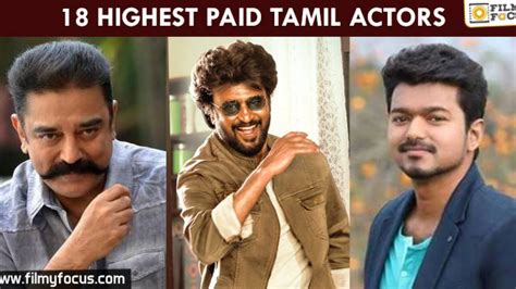 Top 10 Highest Paid Malayalam Actors - Mukolos