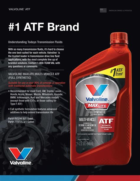 Valvoline ATF | Team Nutz Technology