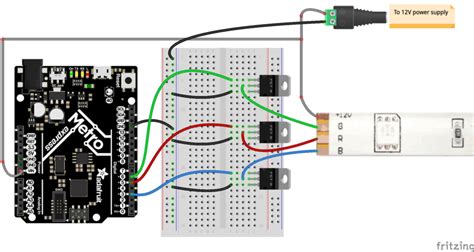 CircuitPython Code | RGB LED Strips | Adafruit Learning System