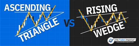 Ascending Triangle Vs Rising Wedge: What's The Difference?